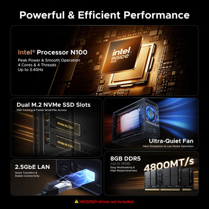 UGREEN NAS DXP2800 2-Bay, Ideal for Content Creators and Enthusiasts