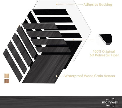 Mollywell Hexagon Acoustic Panels, Black Oak TW4, 14x12x0.4 Inch, 12 Pack |Wood Veneer|High Density Sound Proofing Wall Panels|Self Adhesive Sound Dampening Felt Wall Tiles|Home Theater|Gaming Room|