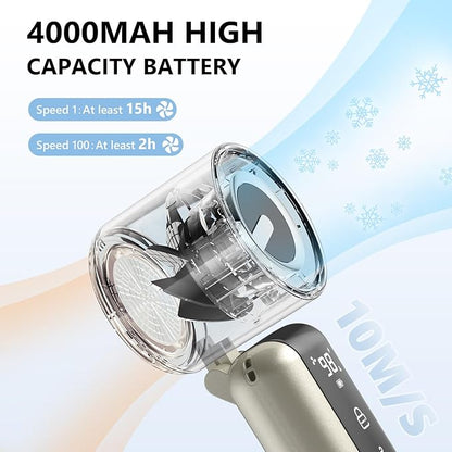 Portable Handheld Mini Fan,Speed(1-100) Adjustable Turbo Personal Fan,4000mAh Battery Rechargeable,AI Digital Display,Gifts for Women Men Camping Travel Summer Outdoor