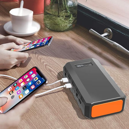 SinKeu 88.8Wh|65Watts Portable Laptop Phone Charger with AC DC USB Outlets, A Super Travel Portable Battery Pack & Power Bank for HP Notebooks, MacBook, iPad, iPhone