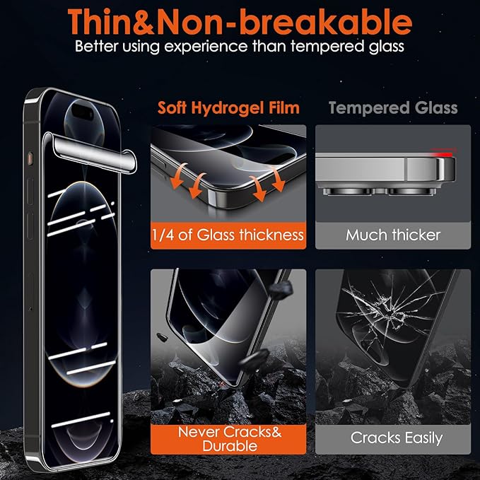 [3 Pack Soft Hydrogel Film Screen Protector for iPhone 15 Pro Max/iPhone 15 Plus, Upgraded Non-breakable Flexible TPU for iPhone 15 Pro Max Screen Protector Film (NOT Glass)
