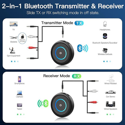 Bluetooth 5.3 Transmitter for TV/Airplane, 2-in-1 Bluetooth Transmitter Receiver for Home Stereo/Speakers/Headphones/PC/Car, Wireless Adapter w/3.5mm AUX/RCA Jack, Dual Link, Low Latency,16H