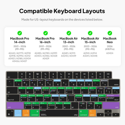 JCPal Microsoft Excel Shortcut Guide Keyboard Cover for MacBook Pro/Air/Neo