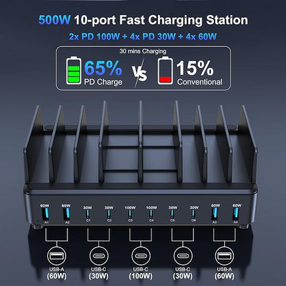 chipofy 500W Charging Station for Multiple Devices, 10-Port Multi USB C Fast Charger Station with Organizer Stand for MacBook Laptop, iPad, iPhone 16 15 Pro Max, Galaxy S25/S24 and More