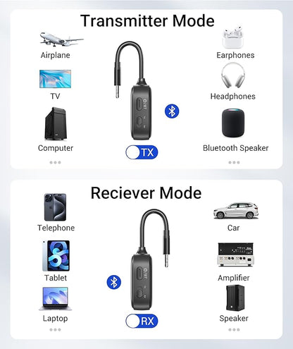 Syntech Airplane Bluetooth 5.4 Transmitter Receiver for 2 AirPods or Wireless Headphones, HD Display Low Latency 3.5mm AUX Jack Bluetooth Audio Adapter for Flying, TV, Car, Gym, Home Stereo