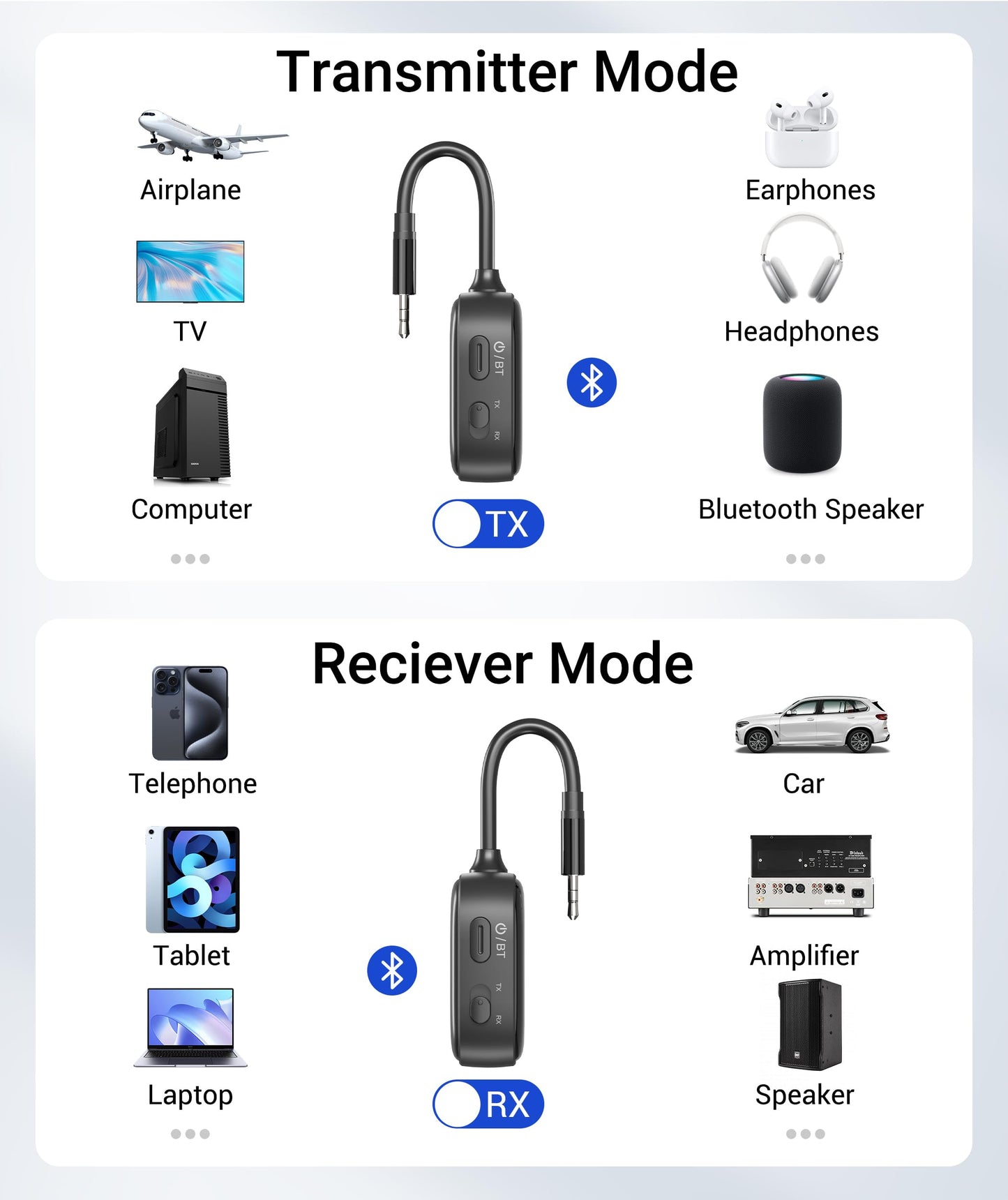 Syntech Airplane Bluetooth Transmitter Receiver 5.4 Adapter for 2 AirPods or Wireless Headphones, HD Display Low Latency 3.5mm AUX Jack Bluetooth Audio Adapter for Flying, TV, Car, Gym, Home Stereo