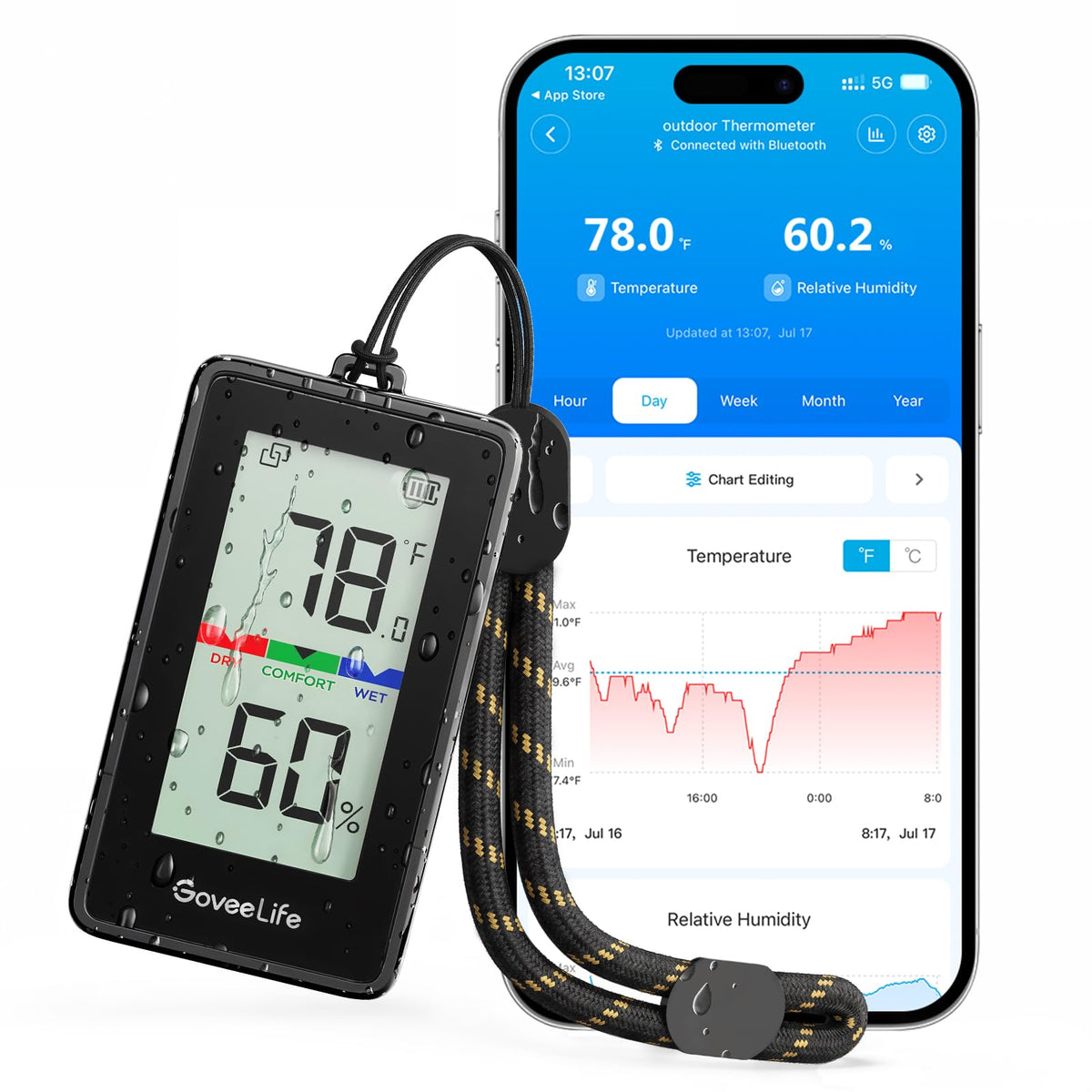 GoveeLife 2-in-1 Indoor Outdoor Thermo-Hygrometer, with IP65 Waterproof
