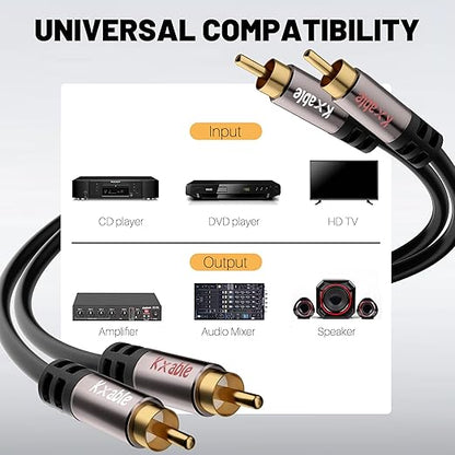 RCA Cable 15FT, 2RCA Male to 2RCA Male Stereo Audio Cable,【Oxygen-Free Copper, Hi-Fi Sound, Double Shielded】 2 RCA Car Audio Subwoofer Cord for Home Theater, HDTV, Amplifier, Hi-Fi System, Speaker