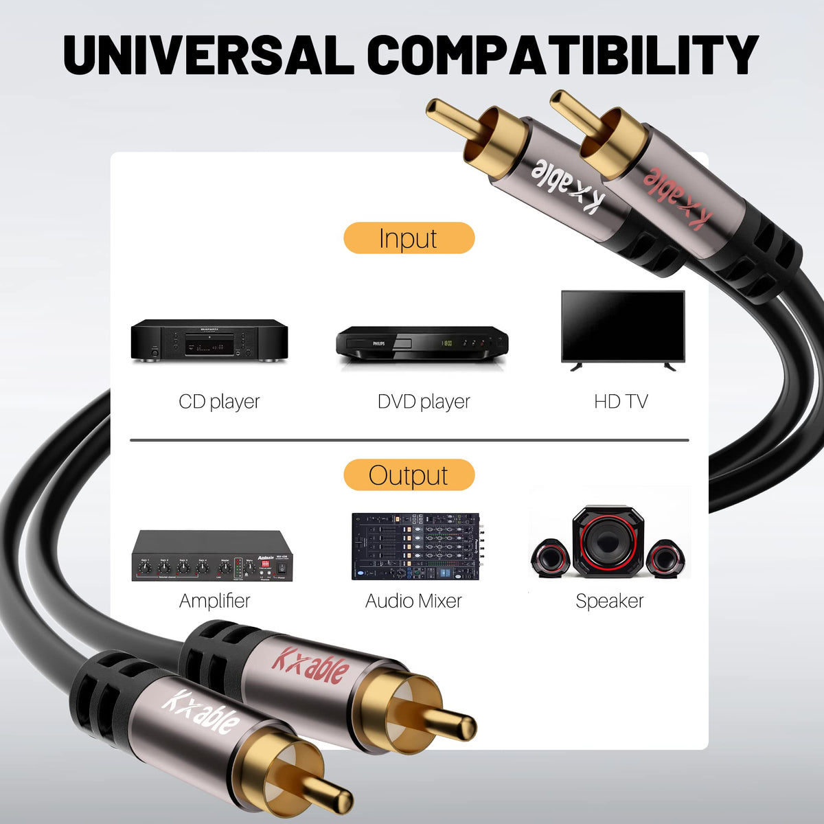 RCA Cable 35 FT, 2RCA Male to 2RCA Male Stereo Audio Cables, Dual Shielded Digital Analogue, 2 RCA Subwoofer Cord for Home Theater, HDTV, Amplifier, Hi-Fi System, Car Audio, Speaker, 23AWG OFC Core