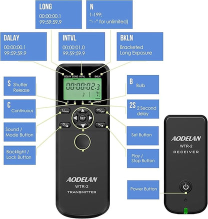 Wireless Shutter Camera Remote Intervalometer Timer Compatible with Sony a9, a9M2, a7, a7M2, a7M3, a7RM2, a7RM4, a7SM2, a6600, a6500, a6400, a6100, ZV-1; Replaces Sony RM-SPR1 Cable