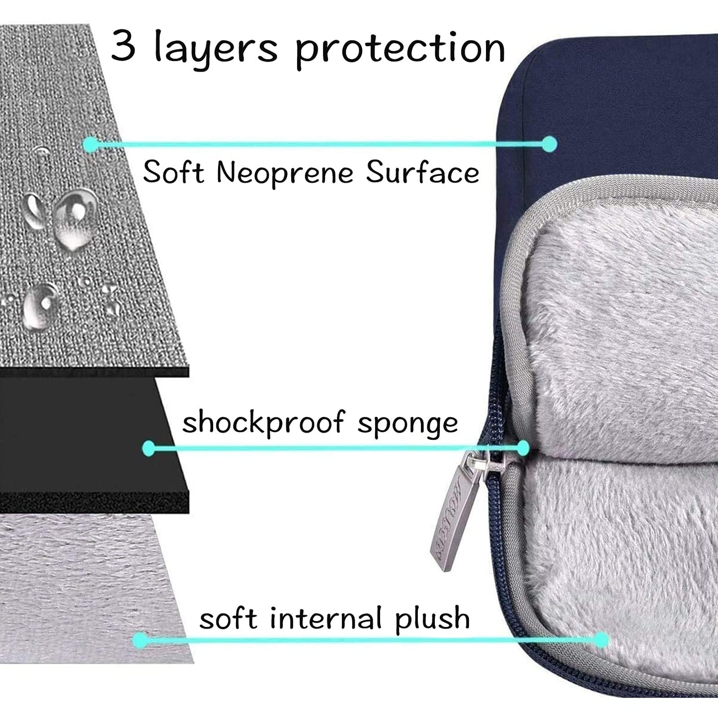 MOSISO Laptop Case 15 inch, 15 inch Laptop Sleeve with Small Case