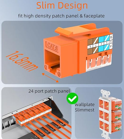 Rapink RJ45 Keystone Jack Cat6 10G Support, Keystone Jacks UTP 25 Pack for Wall Plate and Patch Panel, Rj45 Keystone 90 Degree Orange Color for Cat6, Cat5e, Cat5 Cabling