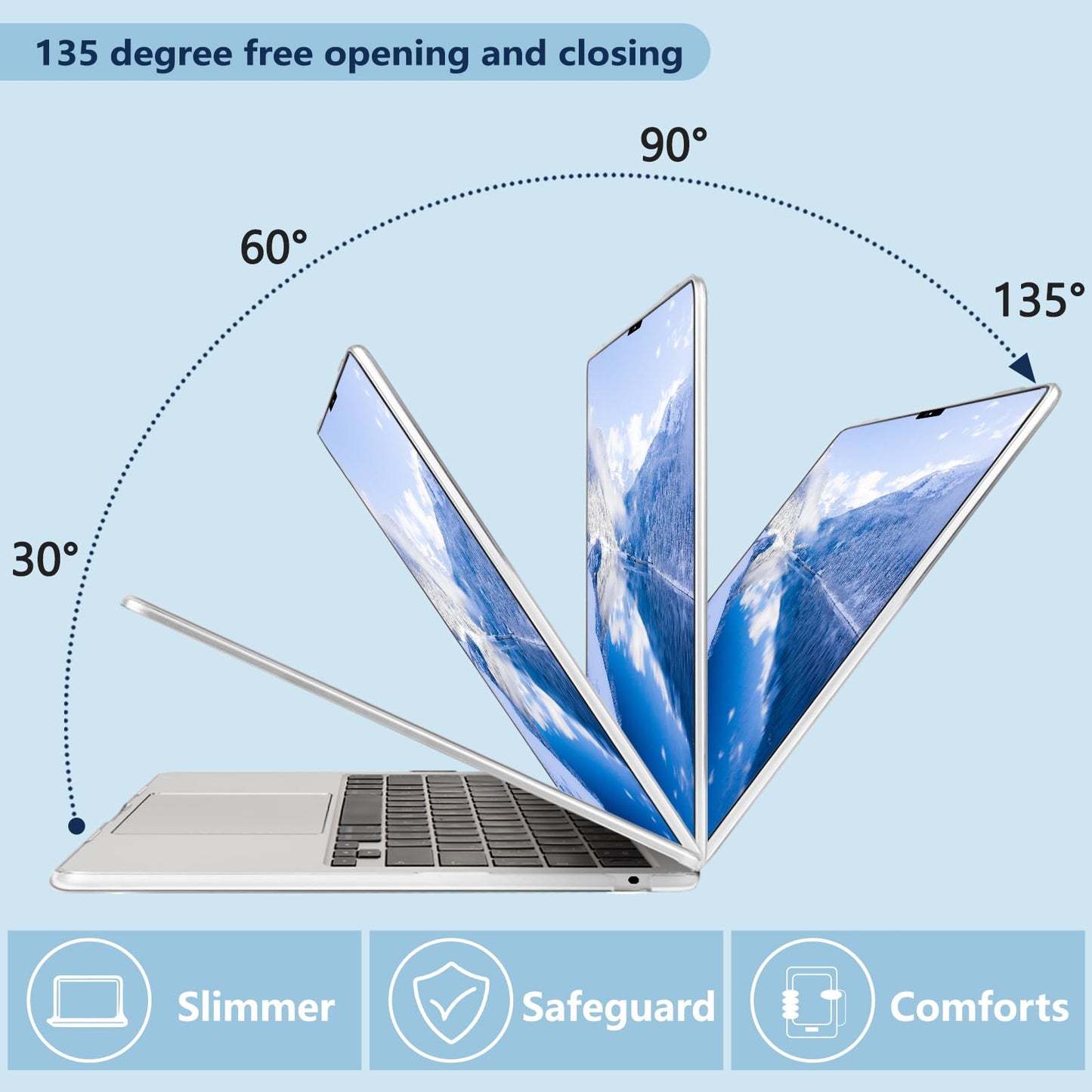 MecBevia Compatible with MacBook Air 15 inch Case M5 M4 M3 M2 2026-2023