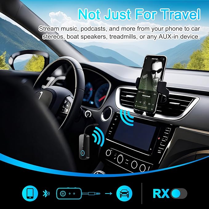 Premium Pro Bluetooth 5.4 Transmitter Receiver,Airplane Audio Adapter,Wireless Transmitter for TV/Travel Flight,Airline,Gym.Supports to 2 AirPods/Headphones,Bluetooth Receiver for Car/Home Stereo