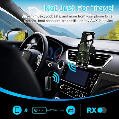Premium Pro Bluetooth 5.4 Transmitter Receiver,Airplane Audio Adapter,Wireless Transmitter for TV/Travel Flight,Airline,Gym.Supports to 2 AirPods/Headphones,Bluetooth Receiver for Car/Home Stereo