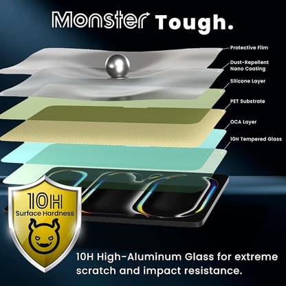 BELLEMOND Tempered Glass Screen Protector designed for iPad Pro 13" (M5, 2025/M4, 2024) - Anti Blue Light filter「EZ Guide」Alignment Kit for Flawless Installation, 10H Hardness - Designed in Japan