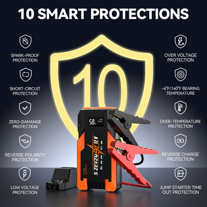 S ZEVZO ET05 Jump Starter 5000A Portable Car Jump Starter Battery Pack (7.2L Gas/ 5.5L Diesel), 51.8Wh 12V Jump Box with USB Ports, LCD Display and 3 Modes Flashlight