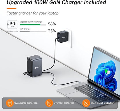 TobenONE USB C Docking Station Dual Monitor with 100W GaN Charger, Laptop Dual HDMI Docking Station with 7 USB, SD/TF, Ethernet, and Audio/Mic, 15 in 1 USB C Dock for Windows, and ChromeOS
