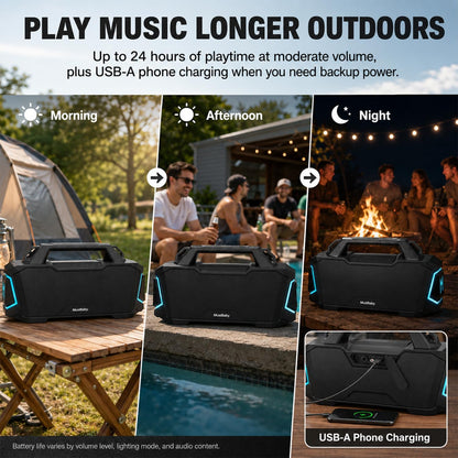 Musibaby 80W Portable Bluetooth Speaker, Loud Bass, IPX6 Waterproof, Black