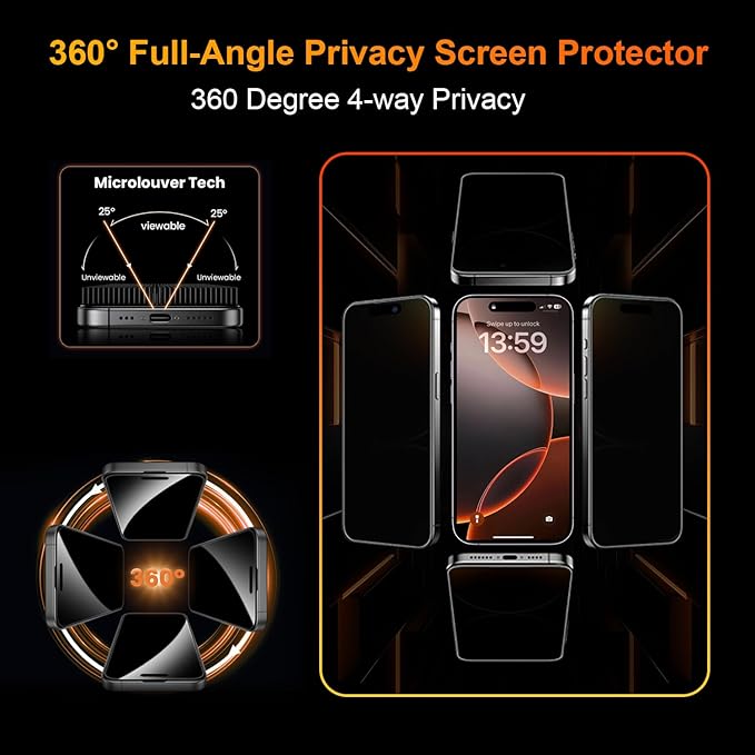 OneFish 2 Pack Privacy Screen Protector for iPhone 16e/13/13 Pro/14-4-Way 360° Anti-Spy Tempered Glass, 9H Hardness, 3D Curved Edges, Case-Friendly & Easy Installation