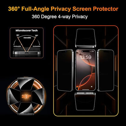 OneFish 2 Pack Privacy Screen Protector for iPhone 16 Pro Max - 4-Way 360° Anti-Spy, 9H Hardness, 3D Curved Edges, Case-Friendly & Easy Installation