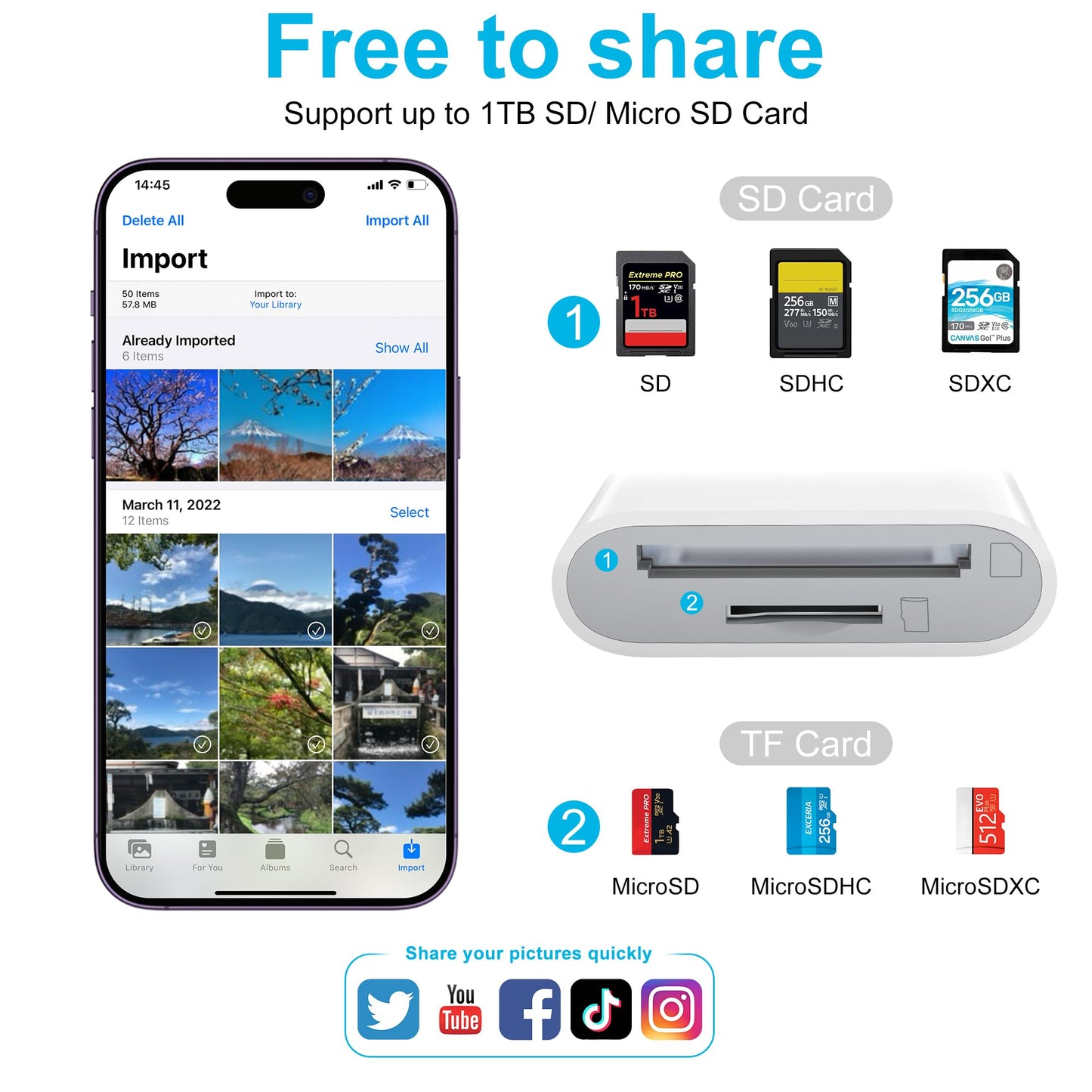 SD Card Reader, Memory Card Reader for iPhone 14/14 Pro Max/13/12/11/XS/XR Dual Slot for SD/TF Card Trail Game Camera SD Card Viewer Lightning to MicroSD Card Camera Adapter for iPad No App Required