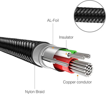 3.5 mm to 6.35 mm Audio Cable 10Ft, Gold-Plated Terminal Silver Color Zinc Alloy Housing 3.5mm 1/8" Male TRS to 6.35mm 1/4" Male TRS Nylon Braided Stereo Audio Cable for CellPhone, Amplifiers(10Ft/3M)