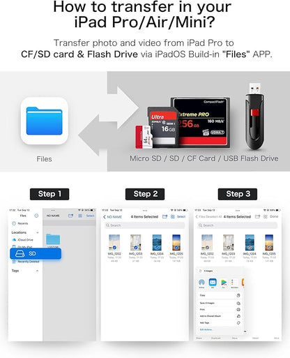 USB C SD Card Reader, ChiaoPio 4 in 1 USB-C to SD Memory Card Adapter with CompactFlash/CF/SD/MicroSD & USB 4 Port Compatible with iPhone 15 iPad Mac MacBook Pro/Air/Mini Laptop