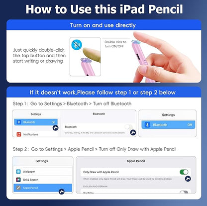 Stylus Pen for iPad (2018-2025),20 Mins Fast Charge for Pad Pencil with Tilt Sensitivity & Palm Rejection,Compatible with iPad 6/7/8/9/10/A16, Air3/4/5/M2/M3, Mini5/6, Pro 11"/12.9"/M4,Pink