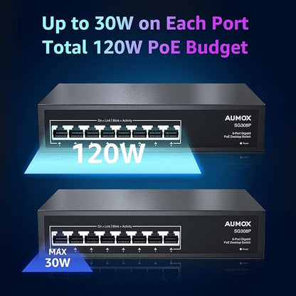 8 Port Gigabit PoE Switch, 8 Port PoE 120W, Gigabit Ethernet Unmanaged Network Switch, Plug and Play, Sturdy Metal Housing, Traffic Optimization