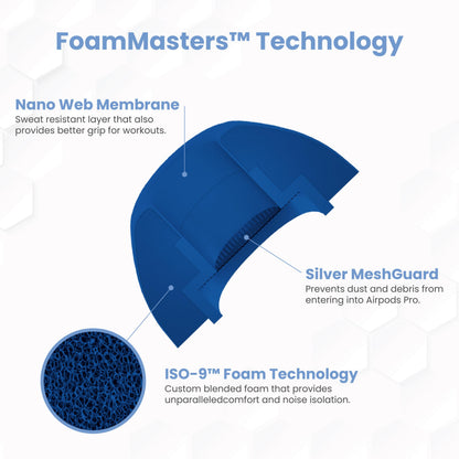 Foam Masters Ultra-Premium Memory Foam Ear Tips for AirPods Pro 1st & 2nd Gen | 3 Pairs | New Ver. | Secure Fit | Super Comfort | Better Noise Cancel | Replacement Buds (Small, Blue)