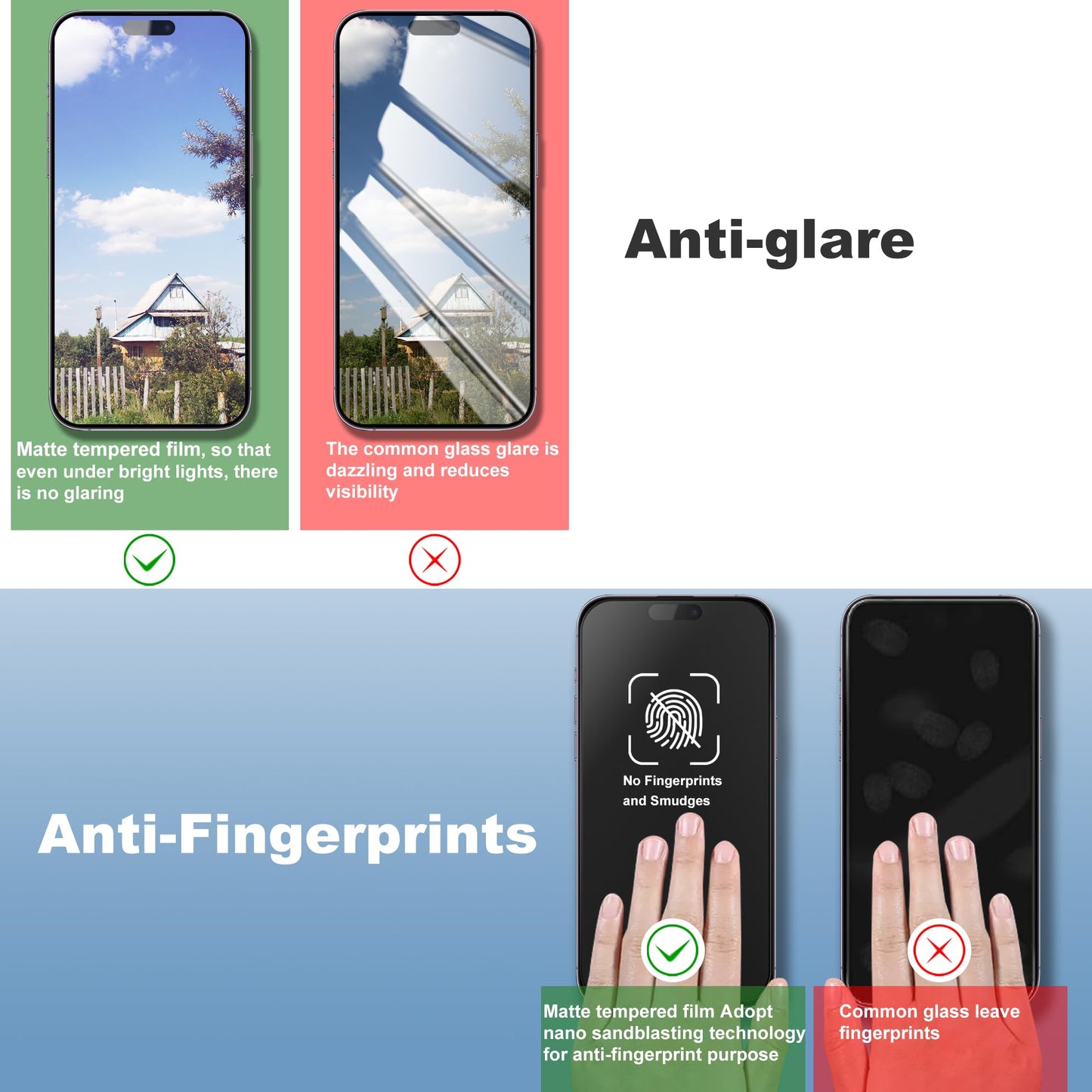SHANG PIN JIA 2 Pack Matte Screen Protector for iPhone 15 Pro 6.1-Inch Auto Dust Removal, No Bubbles, Tempered Glass Film, Easy Installation