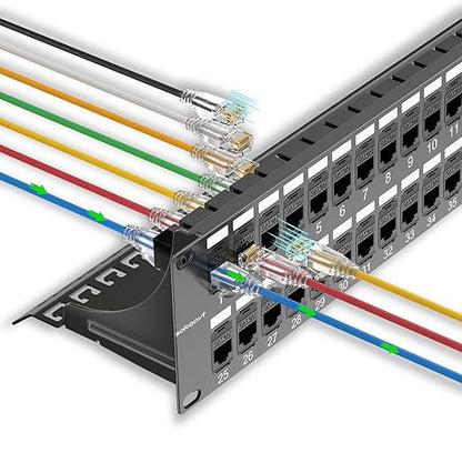 Patch Panel 48 Port Cat6a with Coupler Keystone, Cat6 Network Patch Panel 10G No Punch Down, Time-Saver Ethernet 2U Rj45 Panel with Sturdy Back Bar, 19 Inch Coupler Network Panel