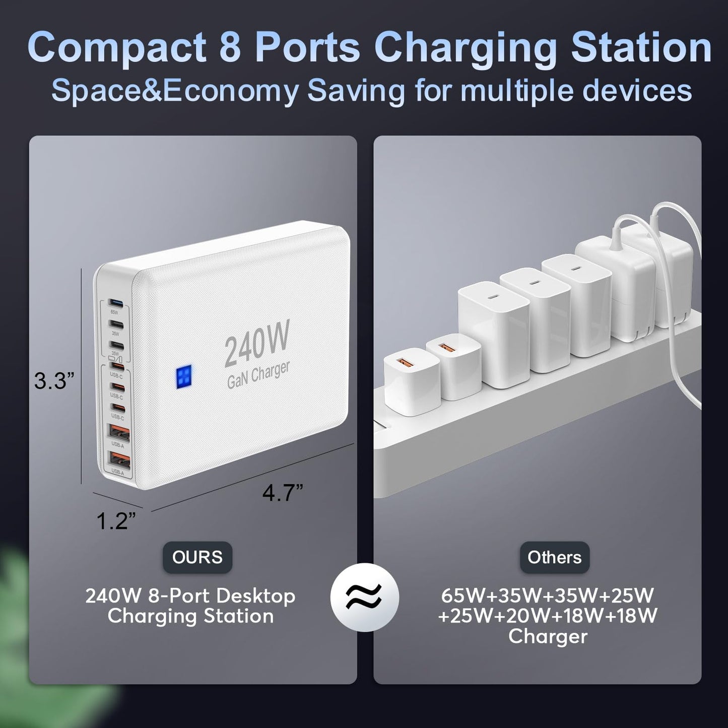 USB C Charger Block 240W, 8-Port Charging Station for iPhone/Ipad/MacBook, 6C2A PD GaN Charger Box, USB Tower Hub with Flat Plug, Travel Essentials