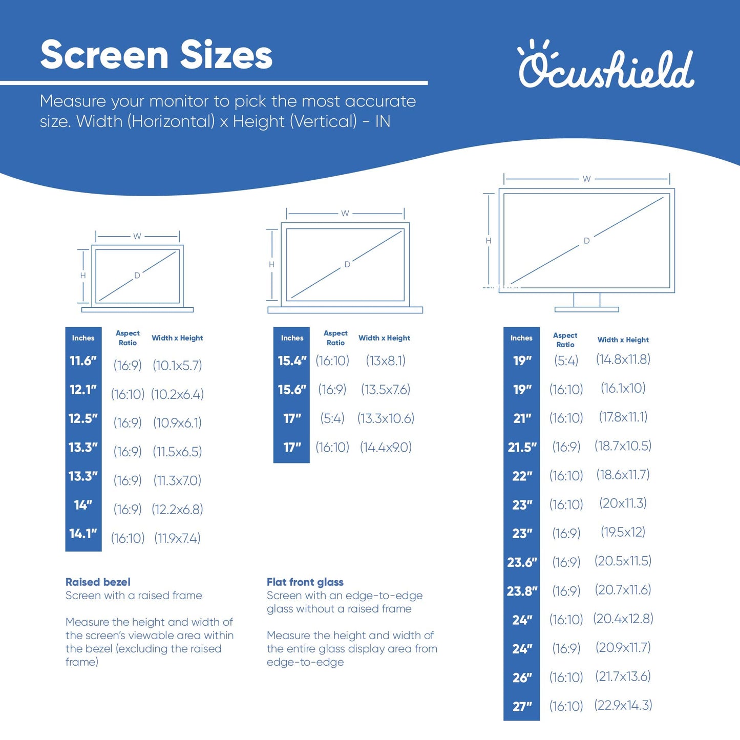 Ocushield 12.1” (16:10) Premium Anti Blue Light Screen Protector with Privacy Filter for Laptop - Blue Light Blocking for Eyes - Anti-Glare Film (261 x 164 mm)