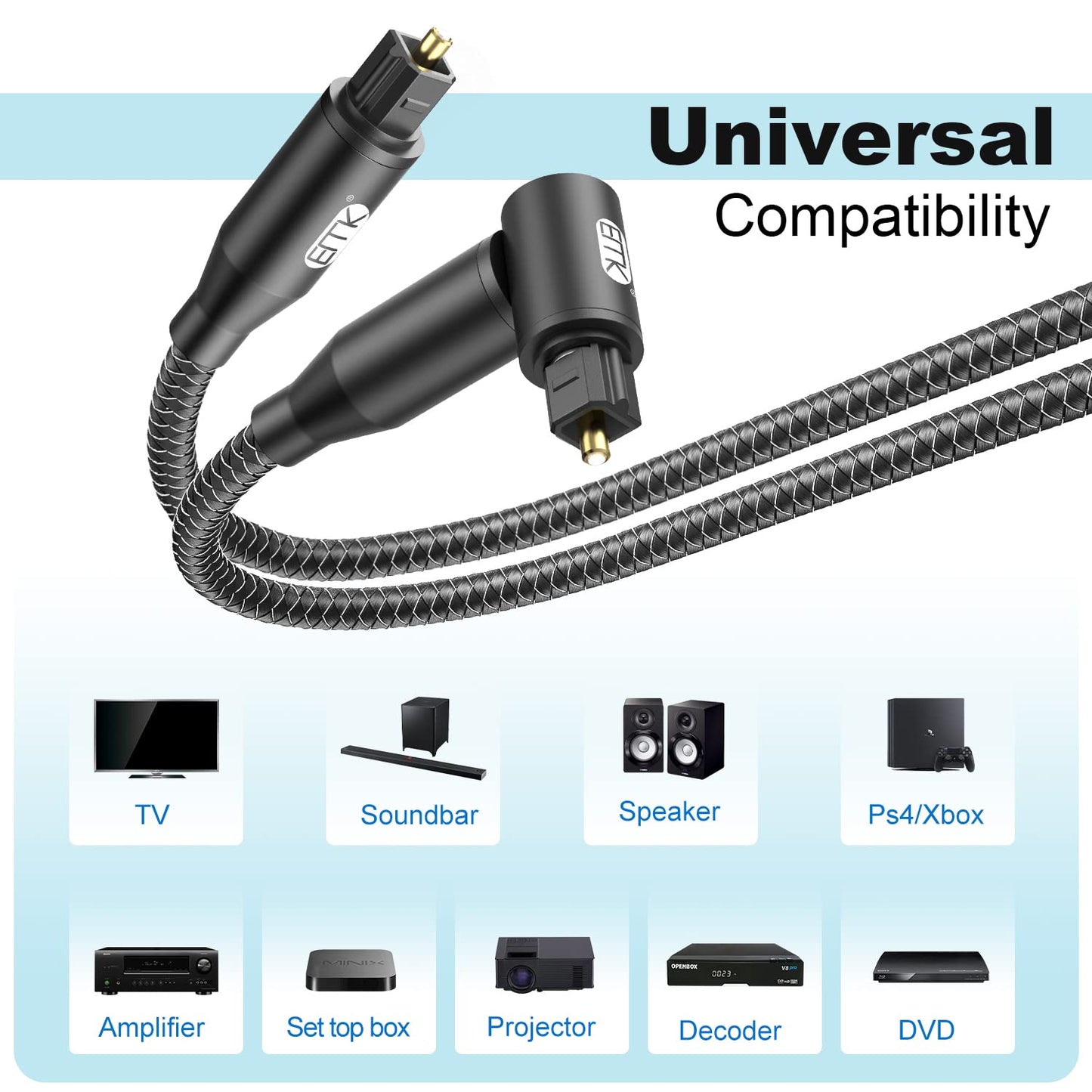EMK 90 Degree Right Angle Optical Audio Cable [24ft/7.6M] - 360° Rotatable Digital Toslink SPDIF Cable for Soundbar to TV, Home Theater - Black Fiber Optic Cable with Angled Connector