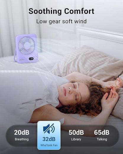 WHATOOK Small Desk Fan Personal Fans: 5000mah 25 Hours Battery Office Quiet Mini Desktop Fan Portable Rechargeable Travel Essentials (Purple, 5000)