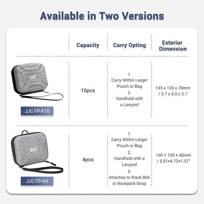 JJC Durable Hard Shell Lens Filter Case Up to 95mm, 4 Pockets Lens Filter Holder Bag with Belt Loop and Wrist Strap, Camera Lens Filter Storage Case Carrying Pouch for Filter Round Filter ND UV CPL