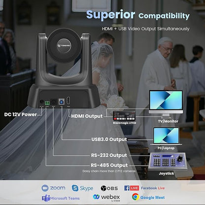 HDMI 20X Optical Zoom PTZ Conference Room Camera System, 1080P 60fps USB3.0 Computer Camera with Microphone & Bluetooth Speakerphone, Easy Setup for Church & Meetings