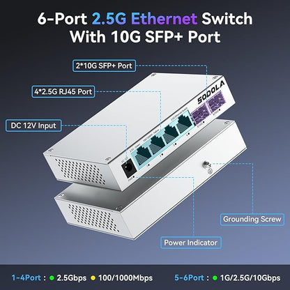 SODOLA 2.5Gb Switch,4 x 2.5G Base-T Ports, 2 x 10G SFP+, Aluminum Alloy Cooling & Magnetic Mounting,2.5 Gigabit Network Switch Fanless Plug & Play, Unmanaged Multi-Gigabit Switch,Lifetime Protection