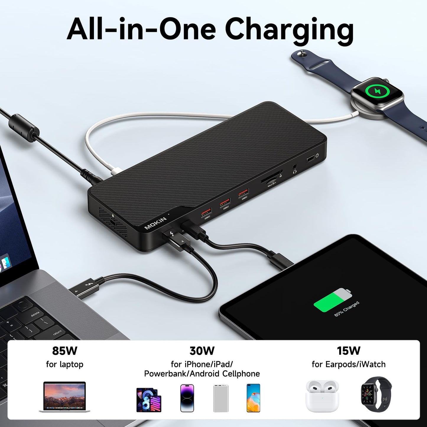 MOKiN Thunderbolt 4 Dock - 16 Ports, Laptop Docking Station Dual Monitor for MacBook, Docking Station 3 Monitors for Windows with 150W DC Power,TB4 Cable,2.5 Gigabit Ethernet（Thunderbolt™ Certified）