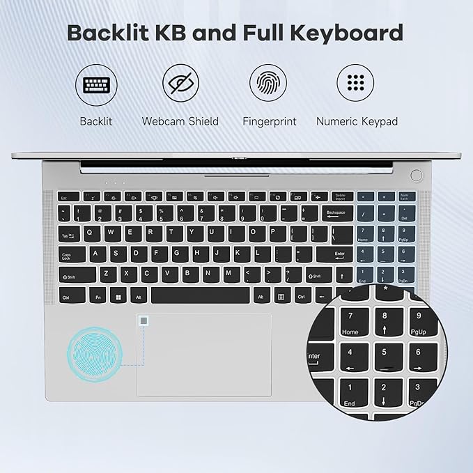 NIMO 15.6" IPS FHD-Gaming-Laptop, AMD Ryzen 5 6600H 6-Cores 660M GPU 16GB DDR5 RAM 1TB SSD(Beat i7-1165G7, Up to 4.5GHz) Computer with 100W GaN Type C Fingerprint Backlit Keyboard Win 11