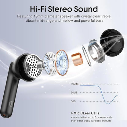 Wireless Earbuds, 2025 Bluetooth 5.4 Headphones with 3D Bass Stereo, 40H Ultralight in-Ear Buds, Bluetooth Earbuds with 4 ENC Noise Cancelling Mic, USB-C LED, IP7 Waterproof Earphones for Android iOS