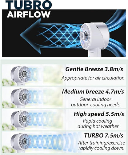 Handheld Fan, Mini Small Portable Turbo Fan, Rechargeable with 4 High Speeds Personal Fans, Max 16H Runtime, For Travel, Office, Outdoor - Silver
