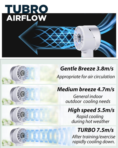 Lepwings Handheld Fan, Mini Small Portable Turbo Fan, Rechargeable with 4 High Speeds Personal Fans, Max 16H Runtime, For Travel, Office, Outdoor - Silver
