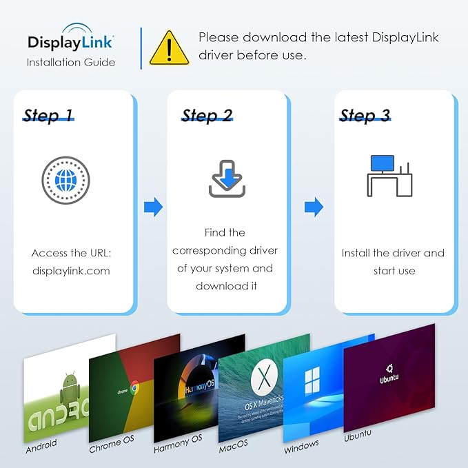 WAVLINK USB C and USB 3.0 to Dual 4K DisplayPort/HDMI Adapter, Displaylink Monitor Splitter Extended Display for Dual Monitor 4K@60Hz, HDMI/DP Splitter Compatible with Mac M1-M4,Window Laptop-Silver