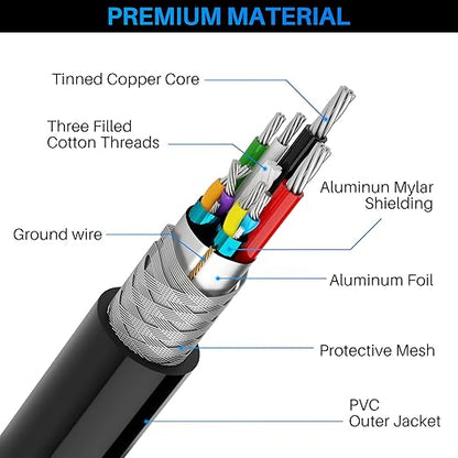USB 3.0 Active Extension Cable 20 Feet, Long USB Type-A Male to Female Extender Cord, Built-in A Signal Booster Smart Chip, 5Gbps Transfer, for Printer, Xbox, Webcam, VR, Hard Drive, USB Hub and More