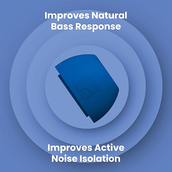 Foam Masters Ultra-Premium Memory Foam Ear Tips for AirPods Pro 1st & 2nd Gen | 3 Pairs | Black Magic Ver 6.0 | Secure | Comfort | Better Noise Cancel | Replacement Buds – Blue, Small