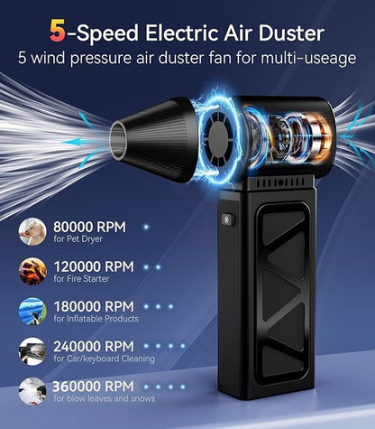 Compressed Air Duster, 360000 RPM Electric Air Duster, Rechargeable Cordless Air Blower Power Turbo Fan,5 Gears Adjustable Jet Dry Blower Replace Air Can for Keyboard Computer Car Outdoor Home