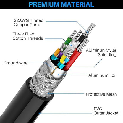 USB 3.0 Active Extension Cable 40 Feet, Long USB Type-A Male to Female Extender Cord, Built-in 2 Signal Booster Smart Chips, 5Gbps Transfer, for Printer, Xbox, Webcam, VR, Hard Drive, USB Hub and More